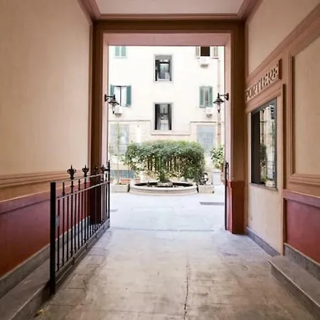 Sofia's House Palermo